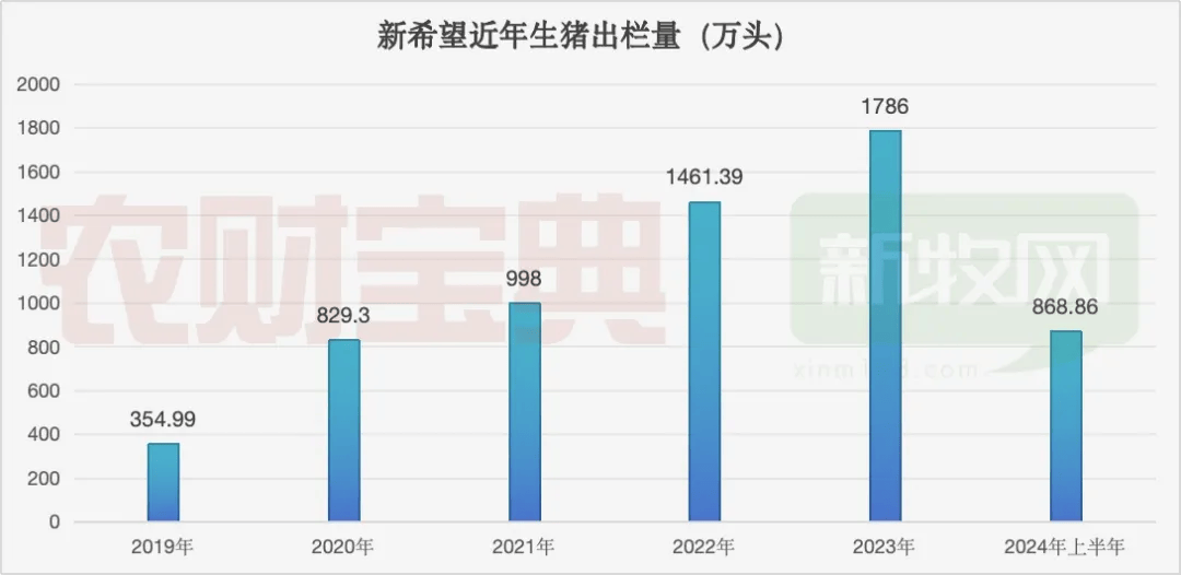 2024天天彩资料大全免费,创新设计执行_顶级版65.868