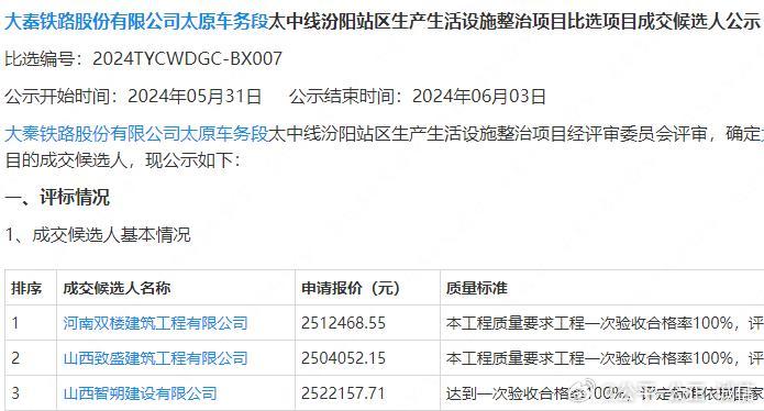 太原铁路局最新消息全面解读与分析