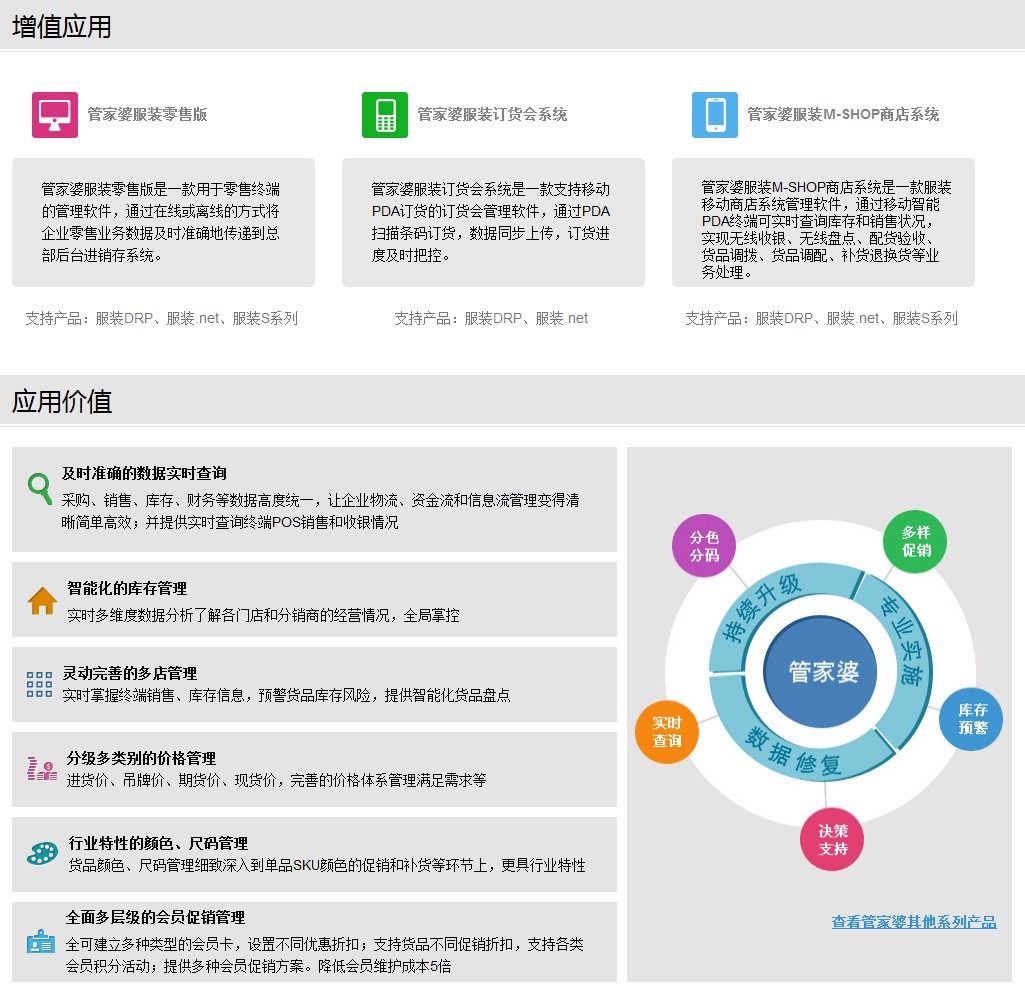 7777788888管家婆凤凰,数据驱动执行方案_限量版50.971