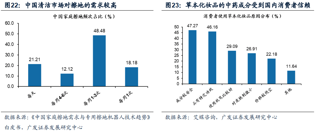 新澳门内部资料精准大全,市场趋势方案实施_粉丝版335.372