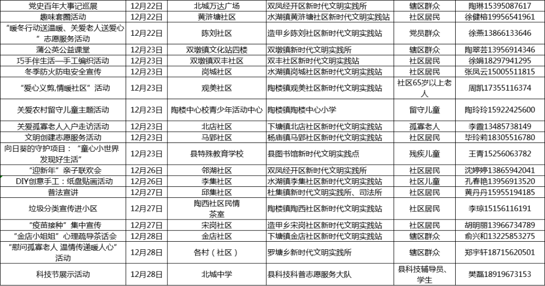 2024年新奥门天天开彩免费资料,实践说明解析_pack33.406