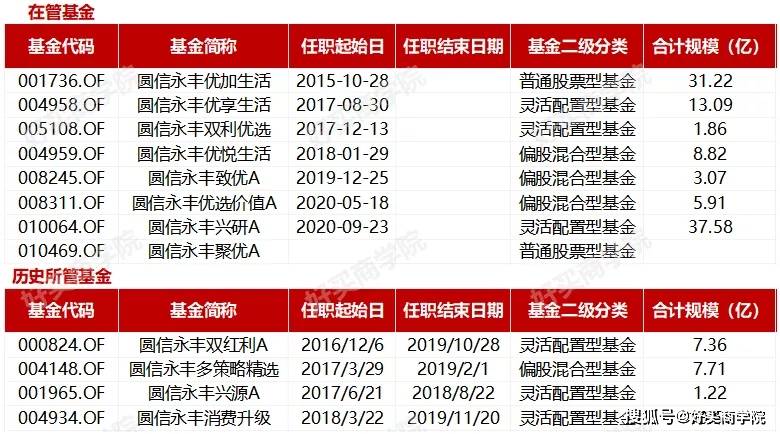 香港4777777开奖结果+开奖结果一,精细化方案实施_OP84.701