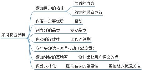 新奥天天免费资料单双中特,连贯性执行方法评估_9DM58.161