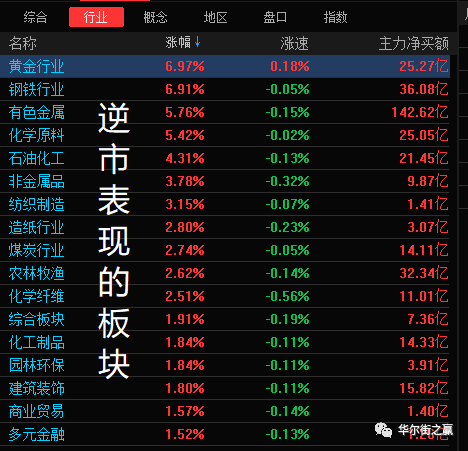 2024新澳门天天六开好彩大全,收益解析说明_手游版45.672