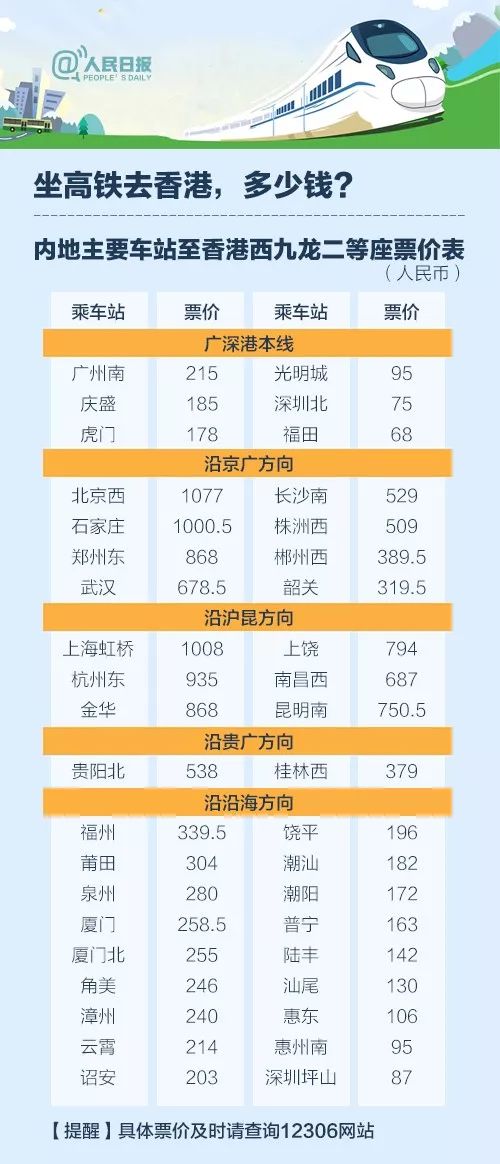 2024香港正版资料免费大全精准,调整方案执行细节_轻量版59.471