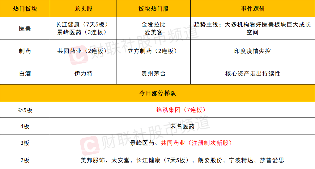 2024年10月31日 第57页