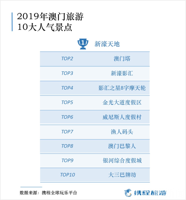 澳门免费公开资料最准的资料,深度研究解析说明_Nexus40.876