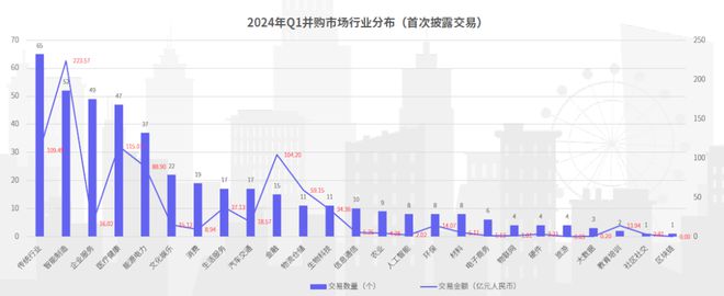 2024年一肖一码一中,深度策略数据应用_基础版45.743