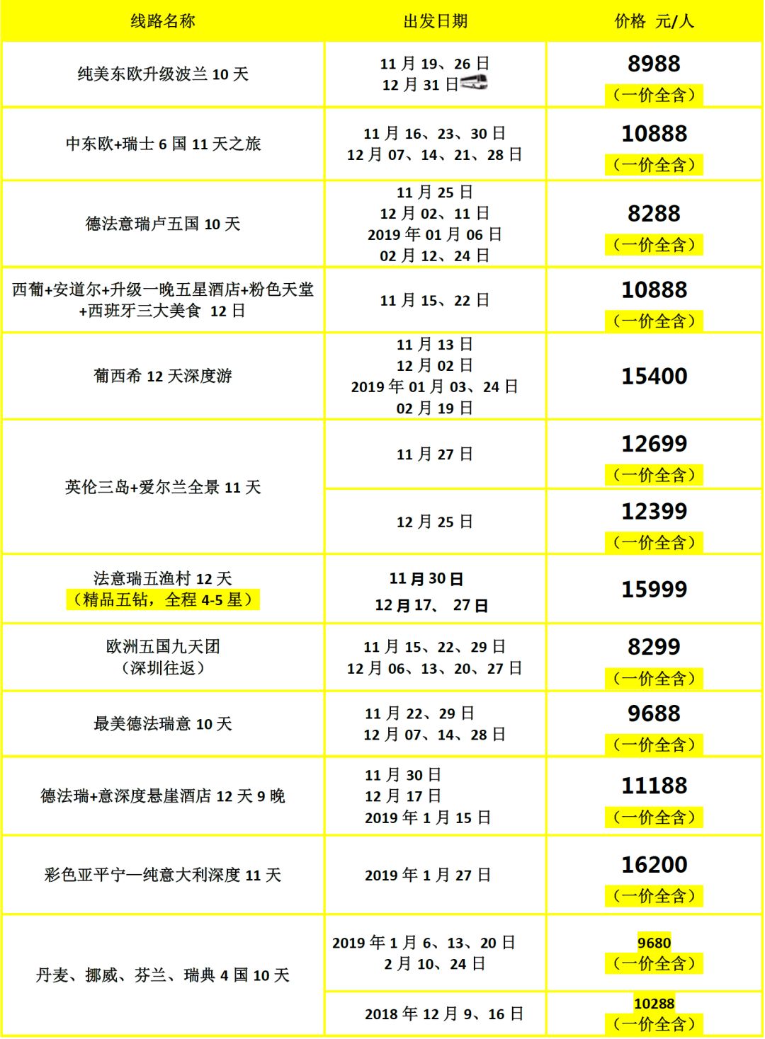 2024年10月31日 第30页