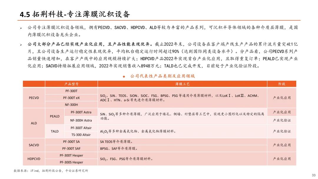 澳门三肖三码精准100%黄大仙,国产化作答解释落实_win305.210