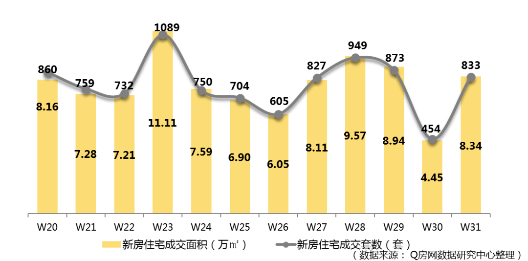 新澳天天开奖资料大全,全面执行数据计划_KP28.833