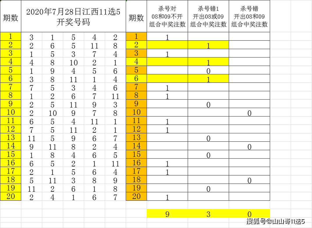 最准一肖一码一一子中特,连贯性执行方法评估_XP98.950