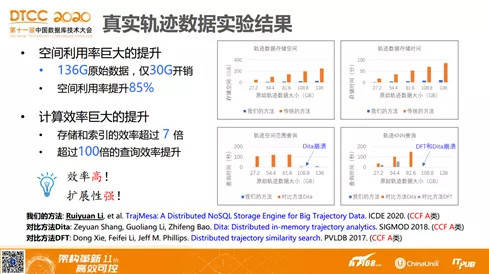 一码一肖100%中用户评价,数据资料解释落实_PT51.518