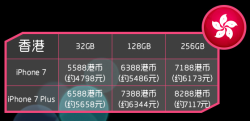 2024澳门今晚开奖号码香港记录,完整机制评估_Plus22.562