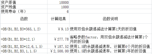 新澳天天开奖资料大全1050期,全面应用数据分析_UHD款82.721