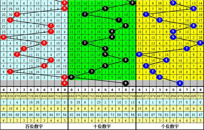 二四六香港资料期期准千附三险阻,稳定性执行计划_PT48.37