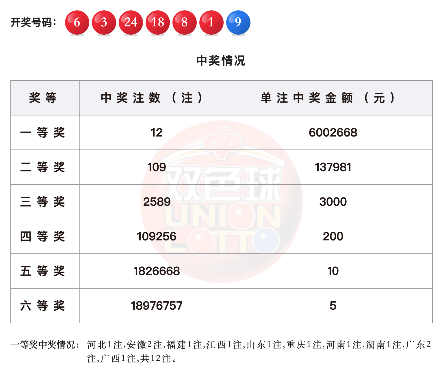 白小姐一码中期期开奖结果查询,创新策略解析_CT64.262