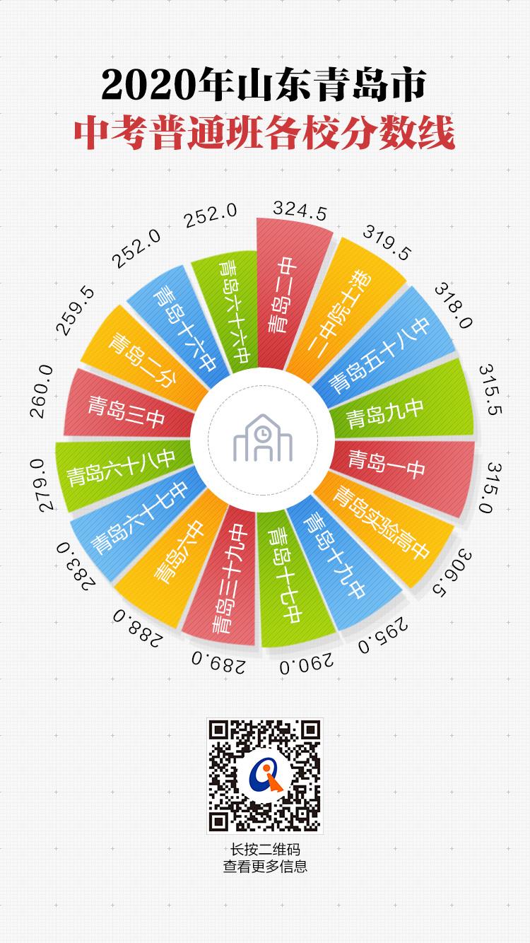 新澳门六开彩开奖结果2020年,科学评估解析_VR11.318