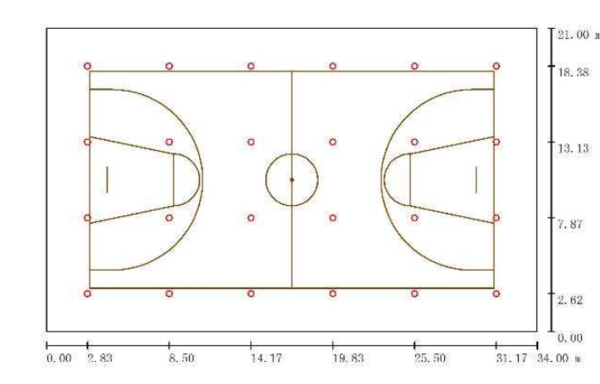 最新篮球场地标准尺寸