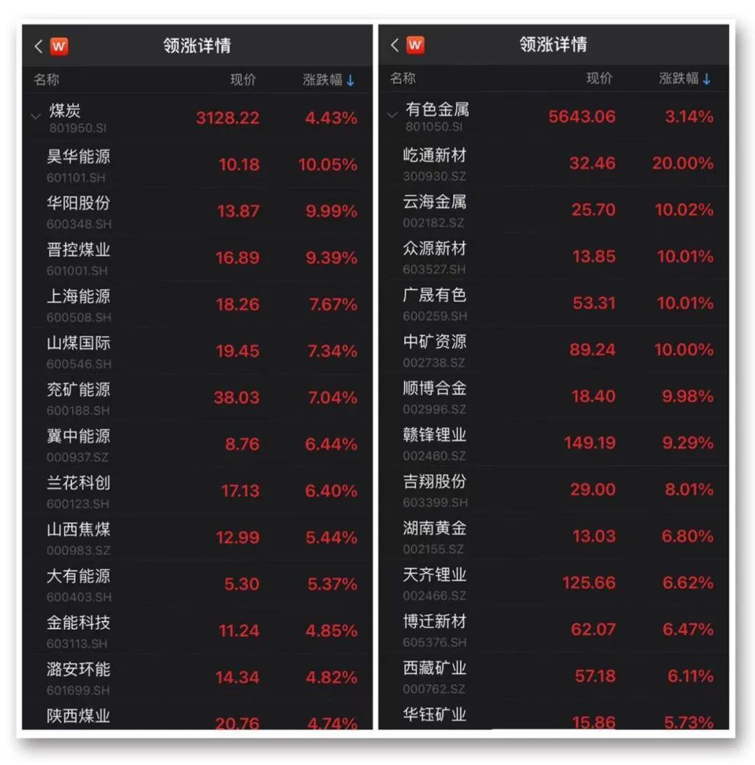 昊华能源最新消息全面解读