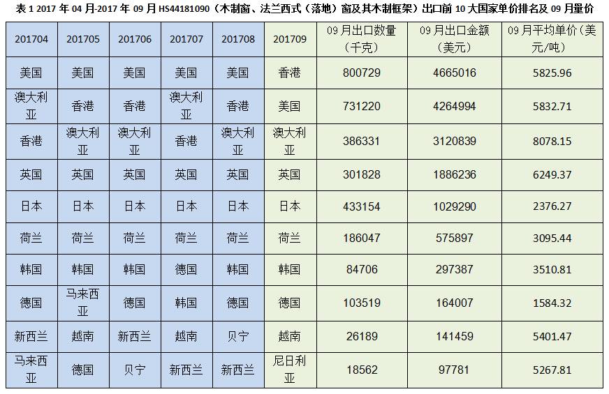 奥门天天开奖码结果2024澳门开奖记录4月9日,深层设计解析策略_HDR版18.307