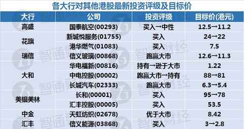 2024新奥资料免费精准天天大全,高效实施方法解析_win305.210