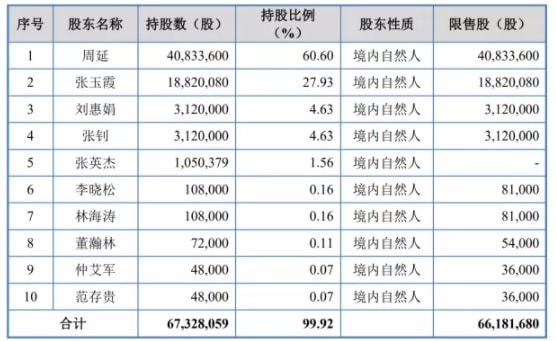 澳门正版资料大全2024,收益说明解析_RemixOS35.796