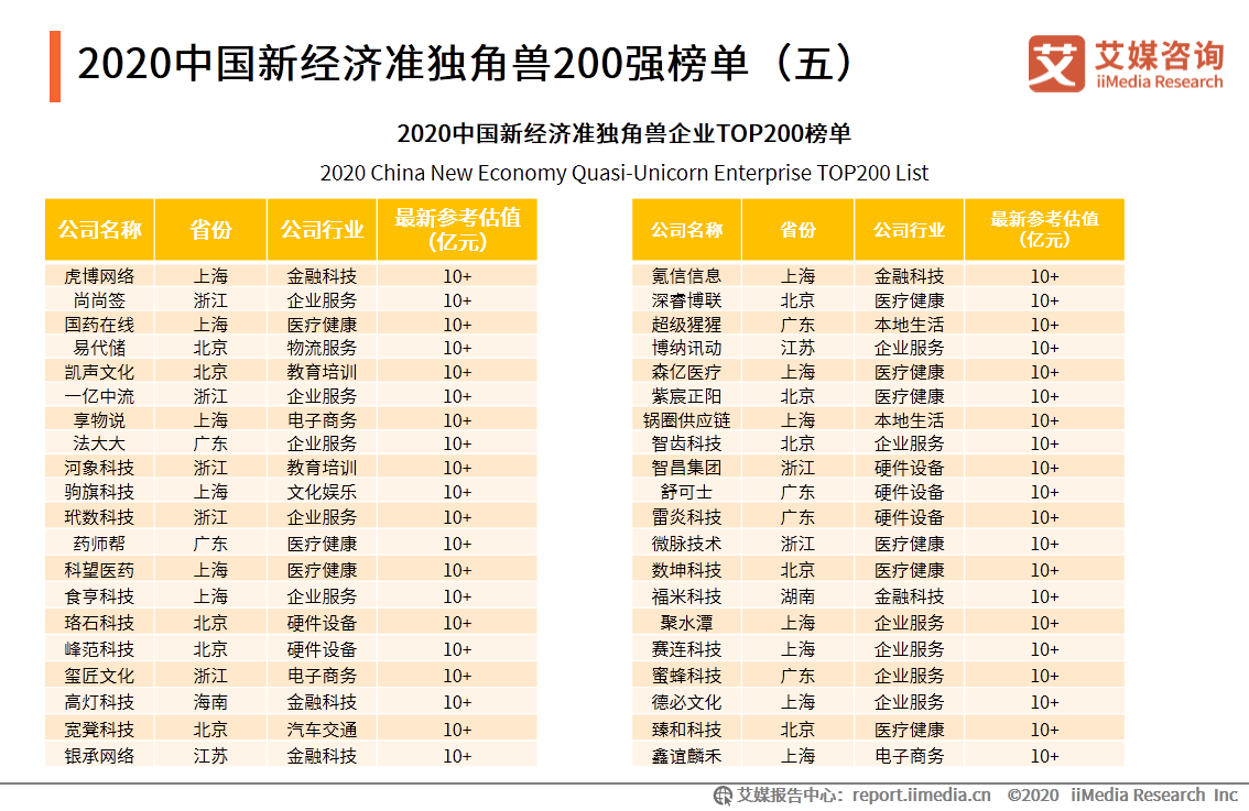 2024新奥全年资料免费大全,最佳精选解释落实_标准版90.65.32