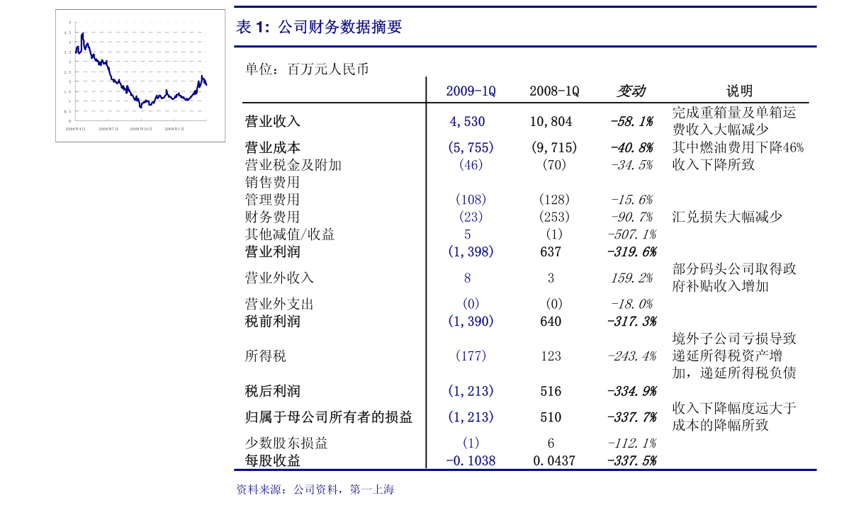 香港开彩开奖+结果记录,结构化推进评估_N版57.190