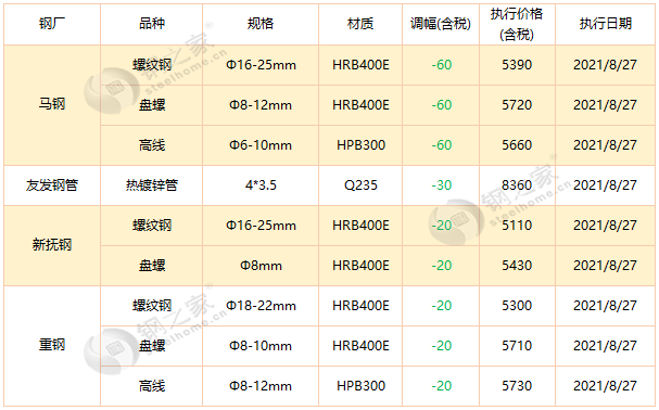 2024港澳彩精准内部码料,决策资料解释落实_精简版105.220