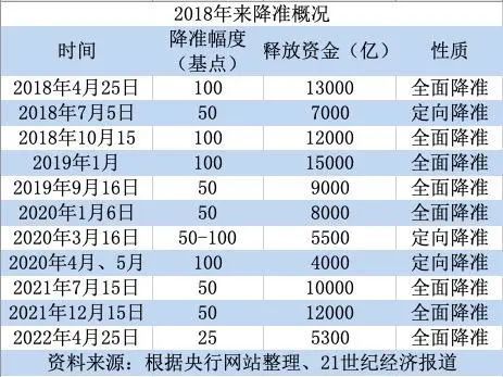 2024新奥正版资料大全,准确资料解释落实_定制版6.22