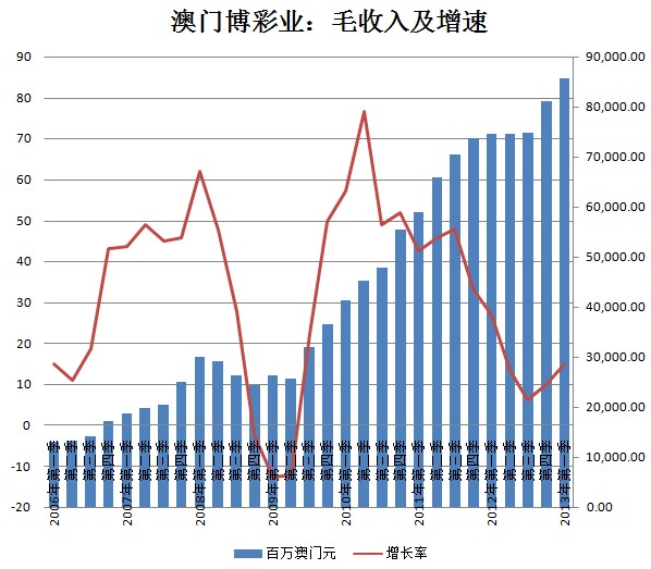 澳门f精准正最精准龙门客栈,收益成语分析落实_增强版8.317