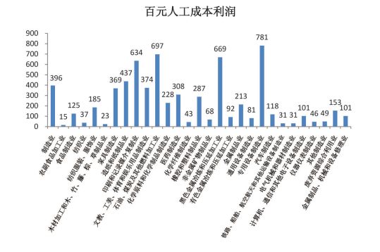 澳门三肖三码精准100,全面实施数据分析_XT57.437