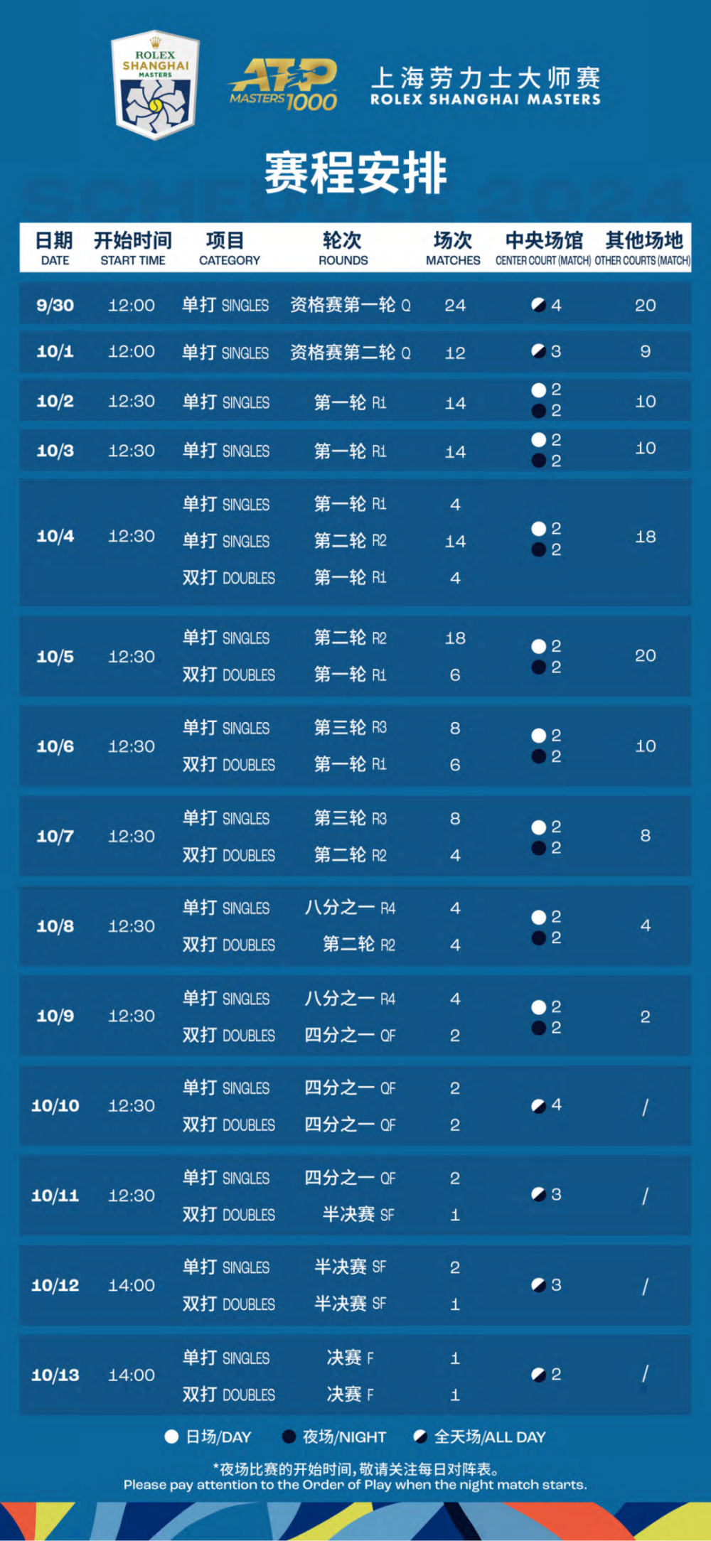 2024年正版免费天天开彩,快速响应方案_豪华款37.266