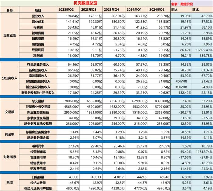 2024正版资料免费公开,专业数据解释定义_eShop86.848