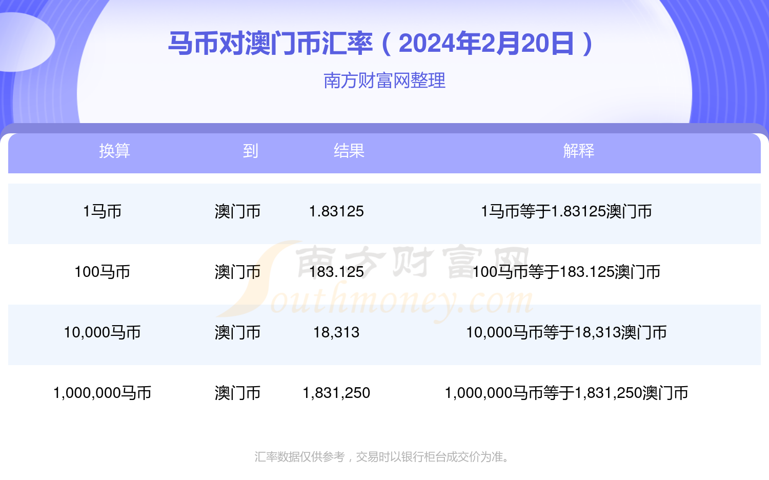 2024年澳门特马今晚号码,国产化作答解释落实_win305.210