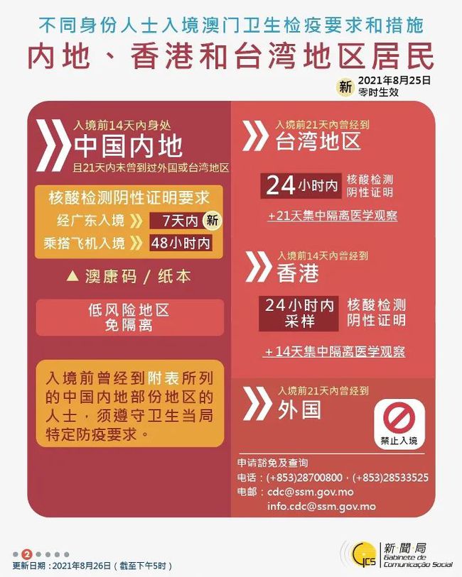 2024年新澳门六开今晚开奖直播,经济性执行方案剖析_工具版8.188