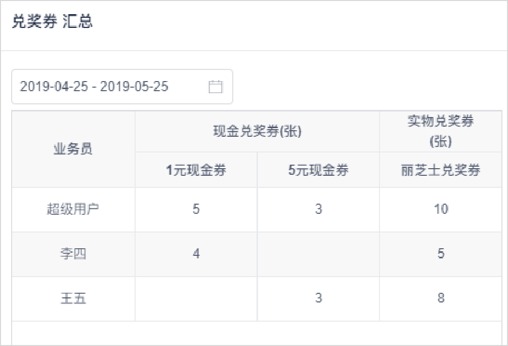 202管家婆一肖一吗,综合计划定义评估_W47.100