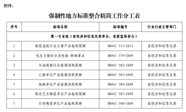 2024年新澳门今晚免费纸料,标准化实施程序解析_精简版105.220