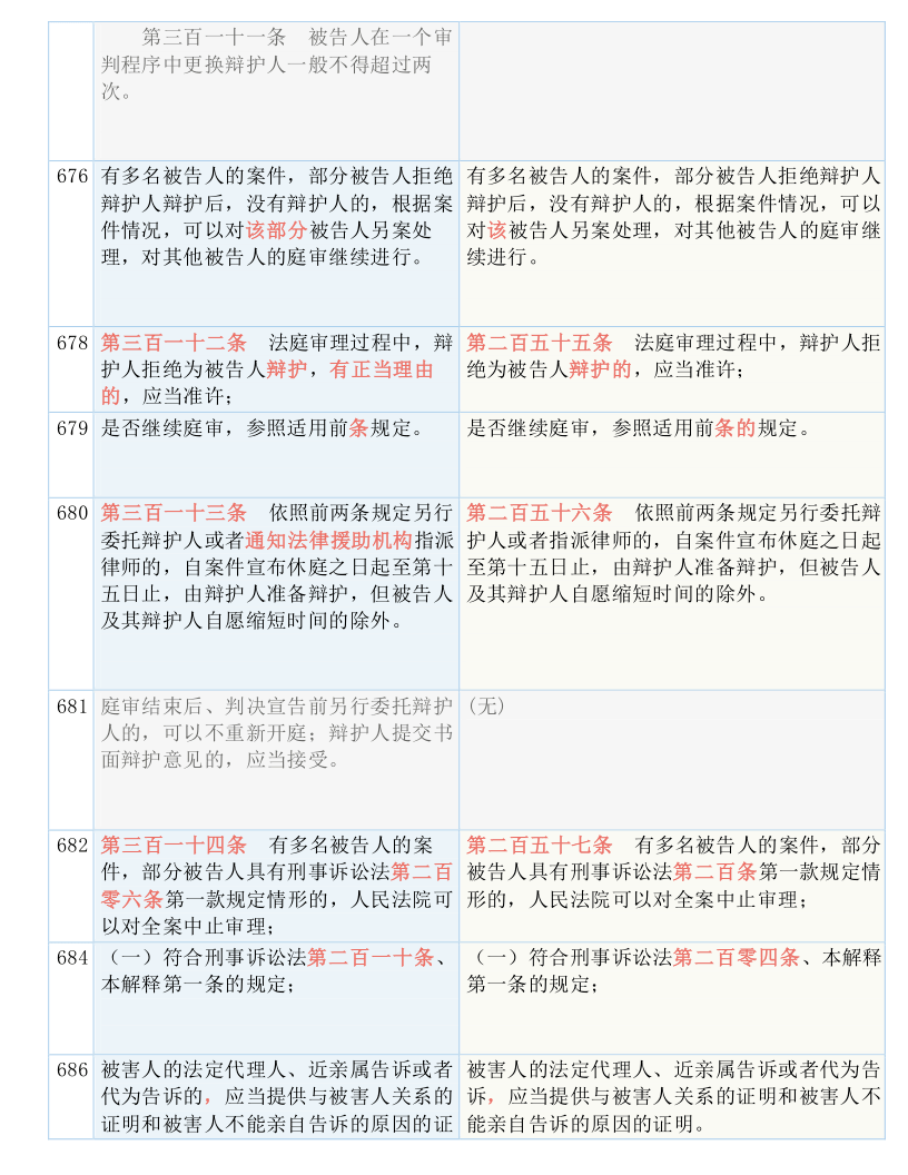 最准一码一肖100%噢33378,决策资料解释落实_特别版2.336