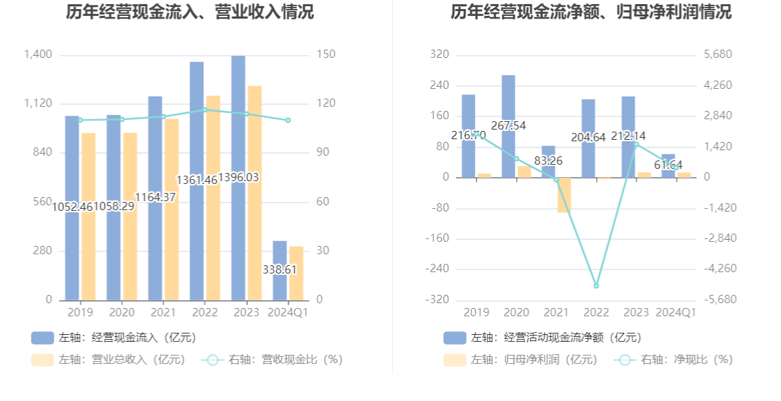 2024年奥门免费资料大全,整体规划执行讲解_AR版7.872