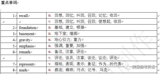 澳门一码一肖一恃一中,决策资料解释落实_模拟版9.232