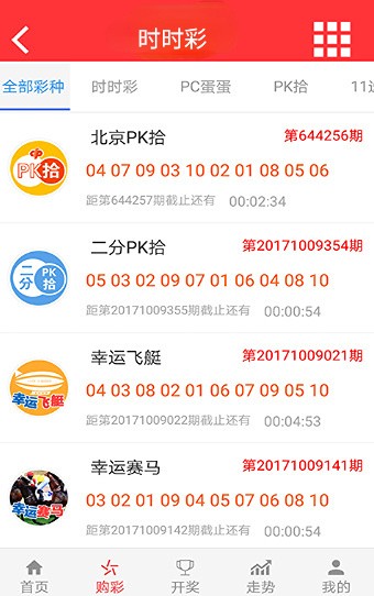 7777788888跑狗图最新更新,完善的执行机制解析_Android256.183