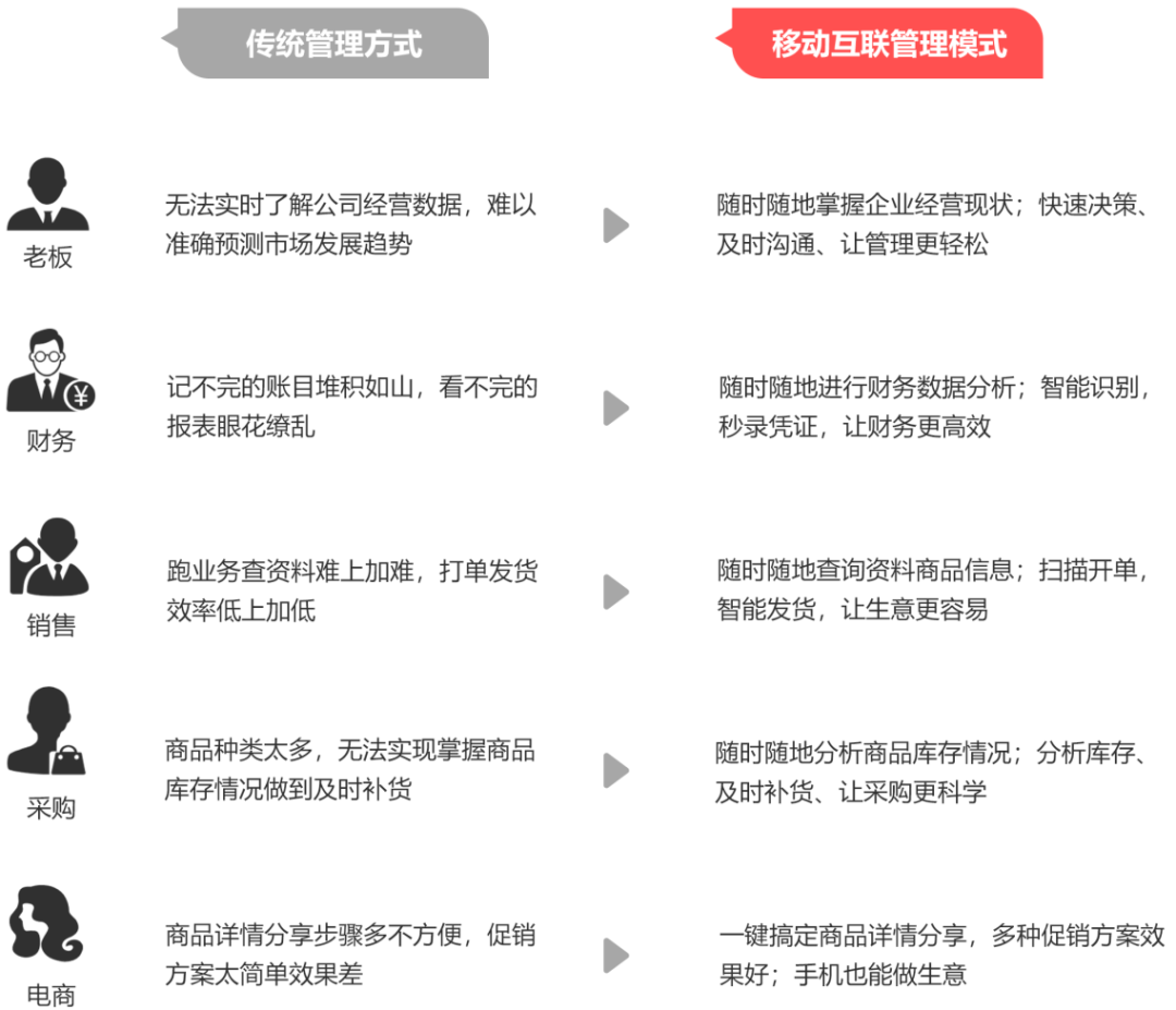 管家婆一码一肖资料大全水果,广泛的解释落实方法分析_升级版6.33