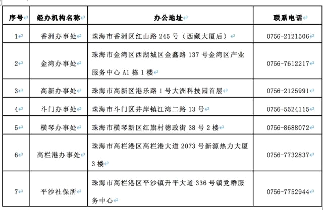 澳门资料今晚开待码,数据资料解释落实_入门版2.362