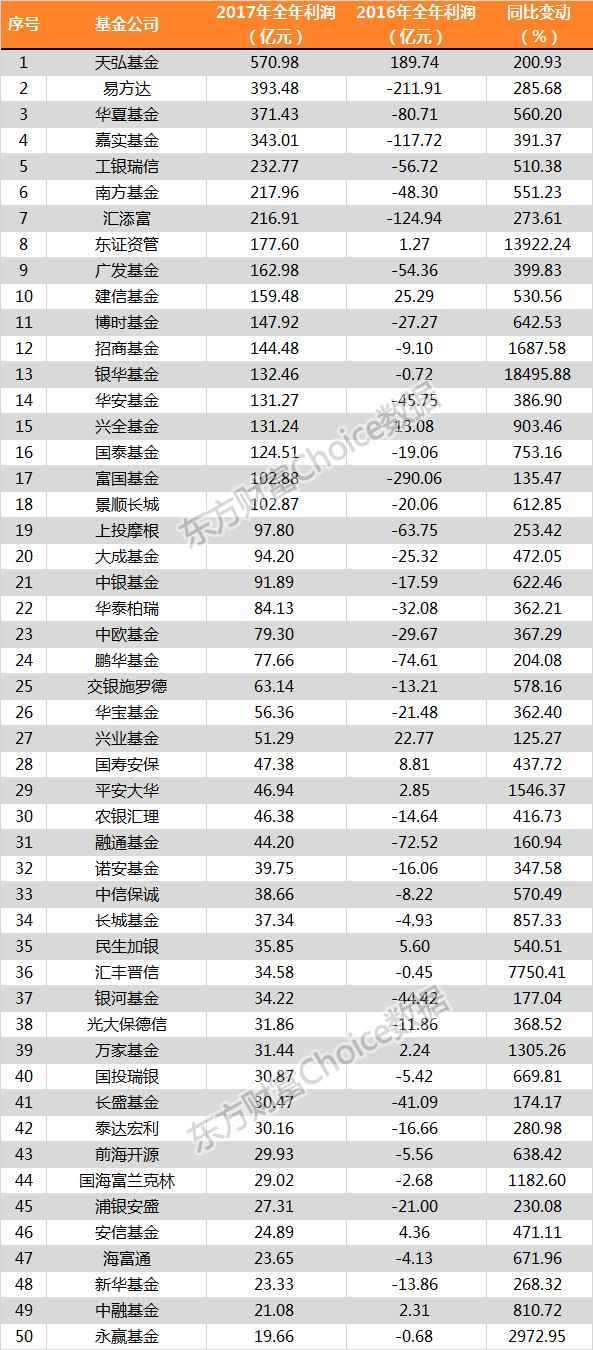 澳门六开奖号码2024年开奖记录,收益成语分析落实_win305.210