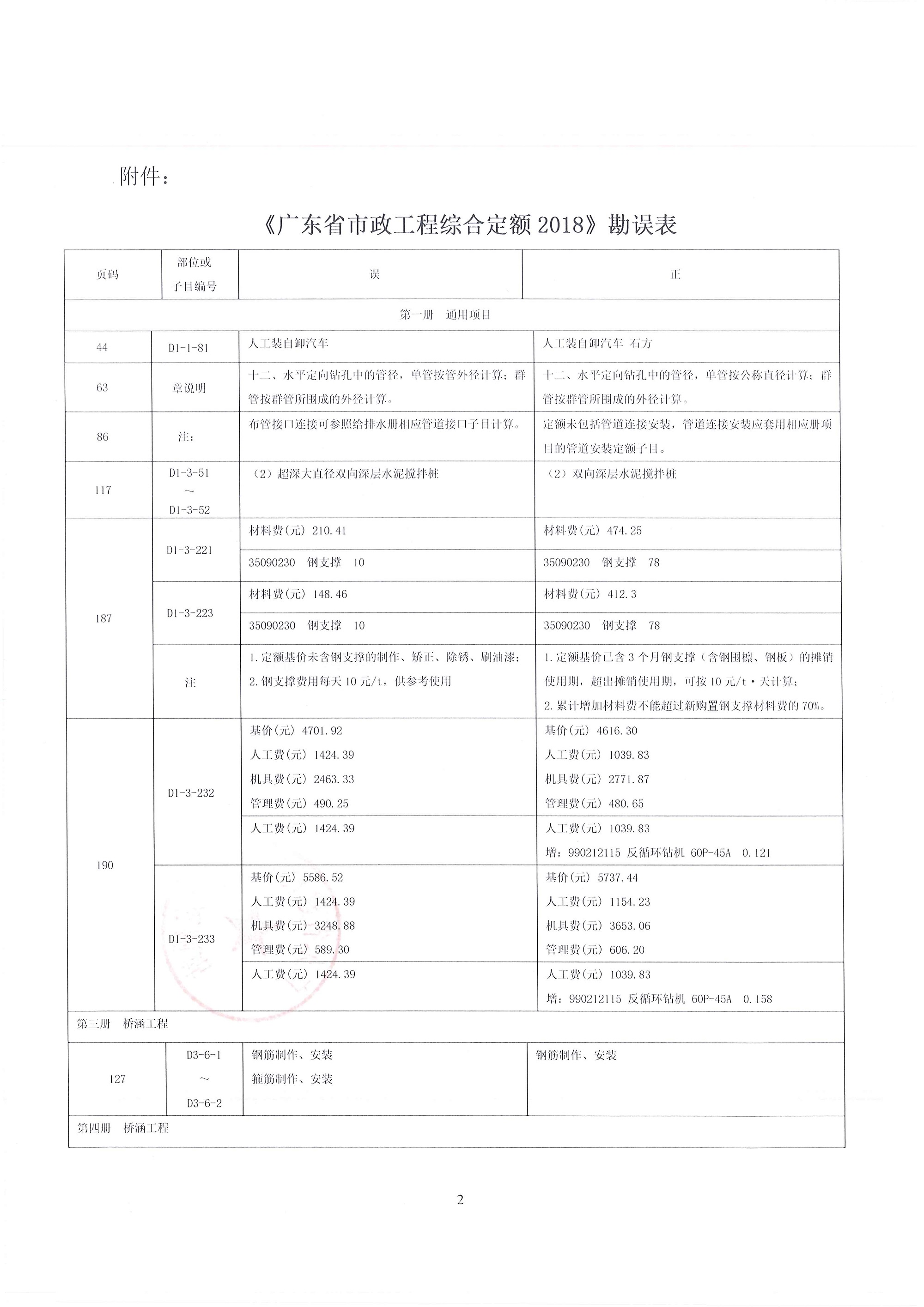 广东省最新定额助力现代化建设标杆塑造