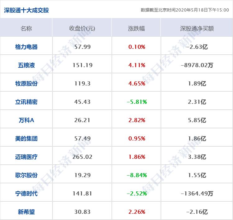 中国财经最新动态，迈向新时代的经济繁荣之路