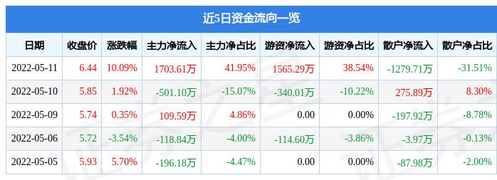 四川九洲引领科技创新，助推区域经济发展新动态