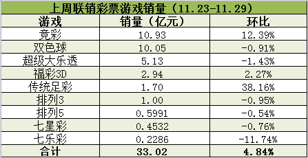 卢家欣